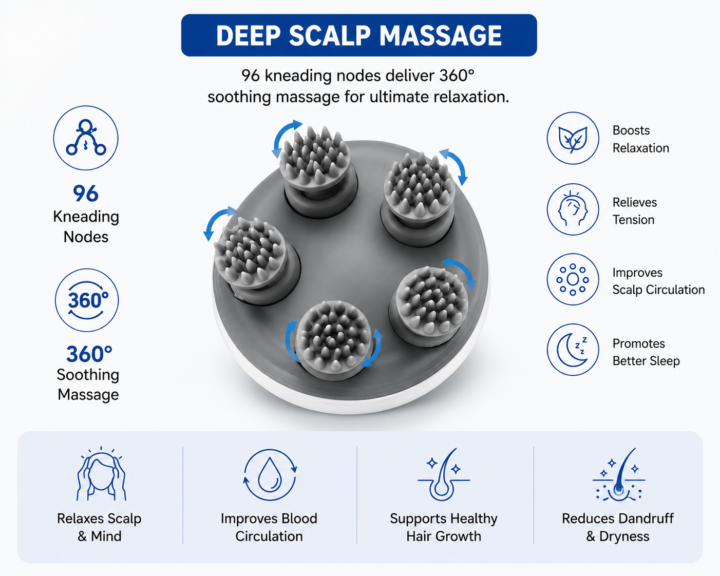 Smart Scalp Massager